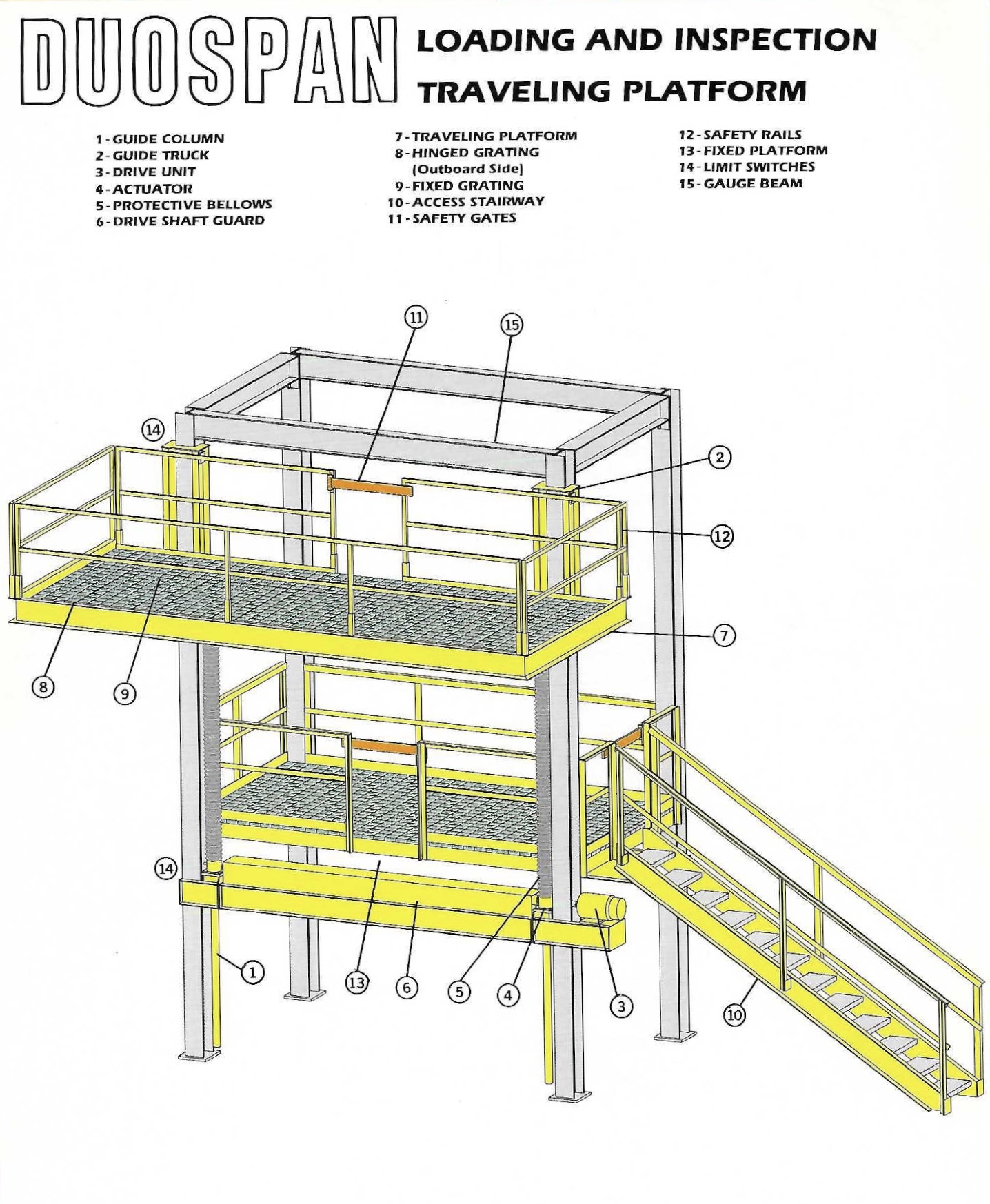 Duospan_01