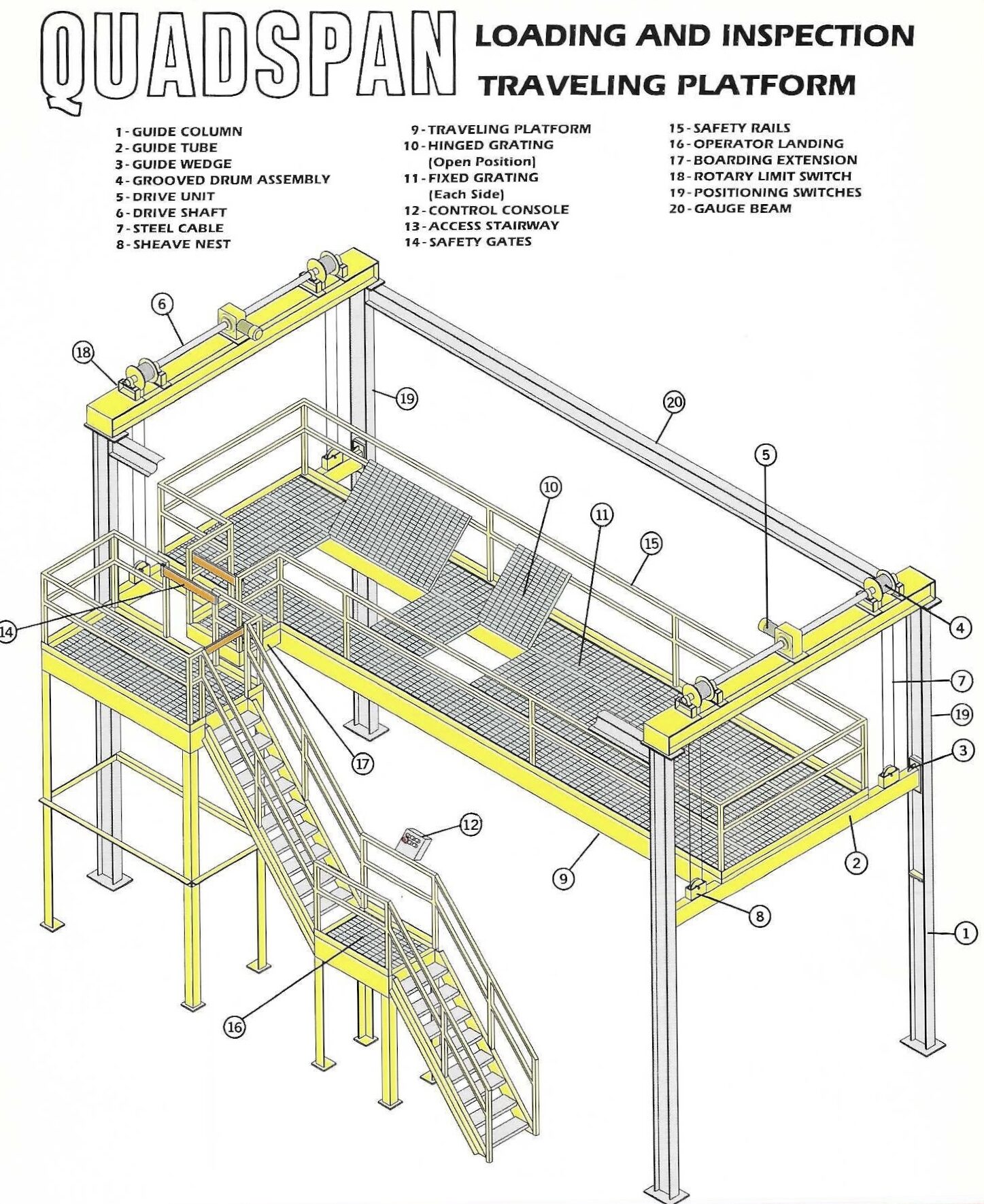 Quadspan_01